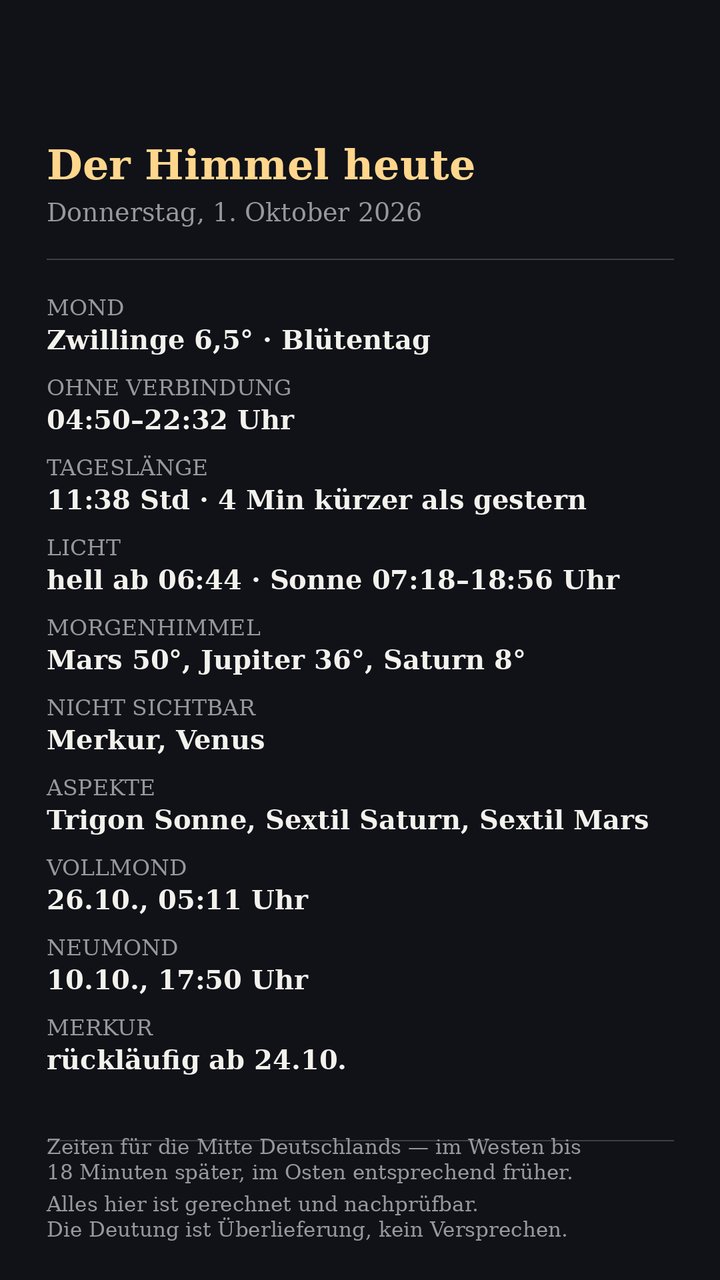 Faktenblatt: Mond, Sonne und Planeten am Morgen des Donnerstag, 1. Oktober 2026