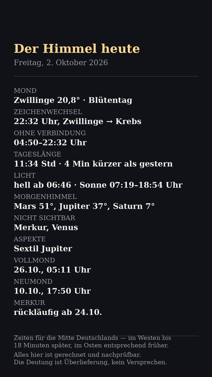 Faktenblatt: Mond, Sonne und Planeten am Morgen des Freitag, 2. Oktober 2026