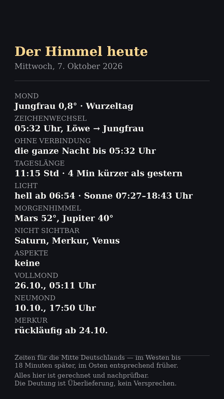 Faktenblatt: Mond, Sonne und Planeten am Morgen des Mittwoch, 7. Oktober 2026