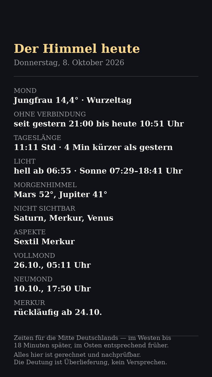 Faktenblatt: Mond, Sonne und Planeten am Morgen des Donnerstag, 8. Oktober 2026