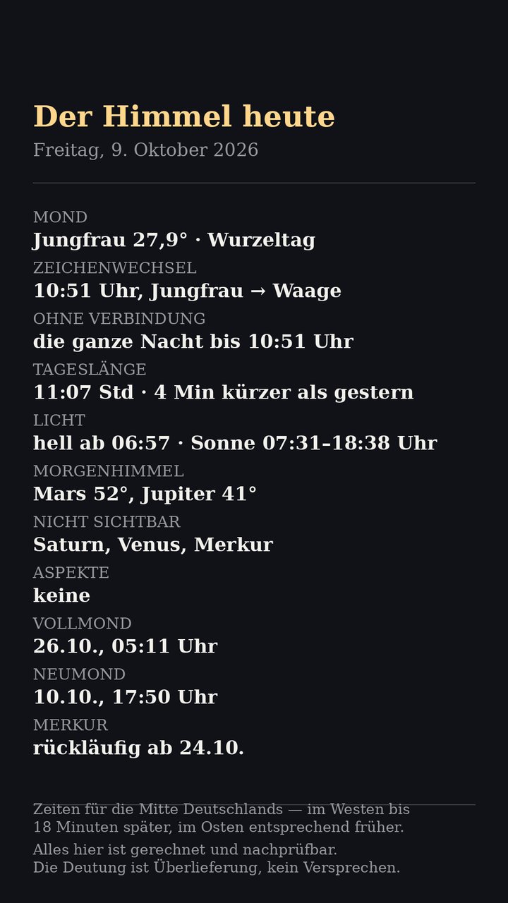 Faktenblatt: Mond, Sonne und Planeten am Morgen des Freitag, 9. Oktober 2026