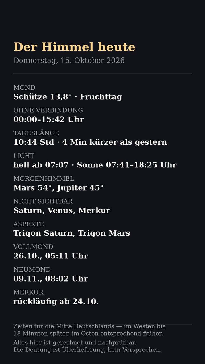 Faktenblatt: Mond, Sonne und Planeten am Morgen des Donnerstag, 15. Oktober 2026