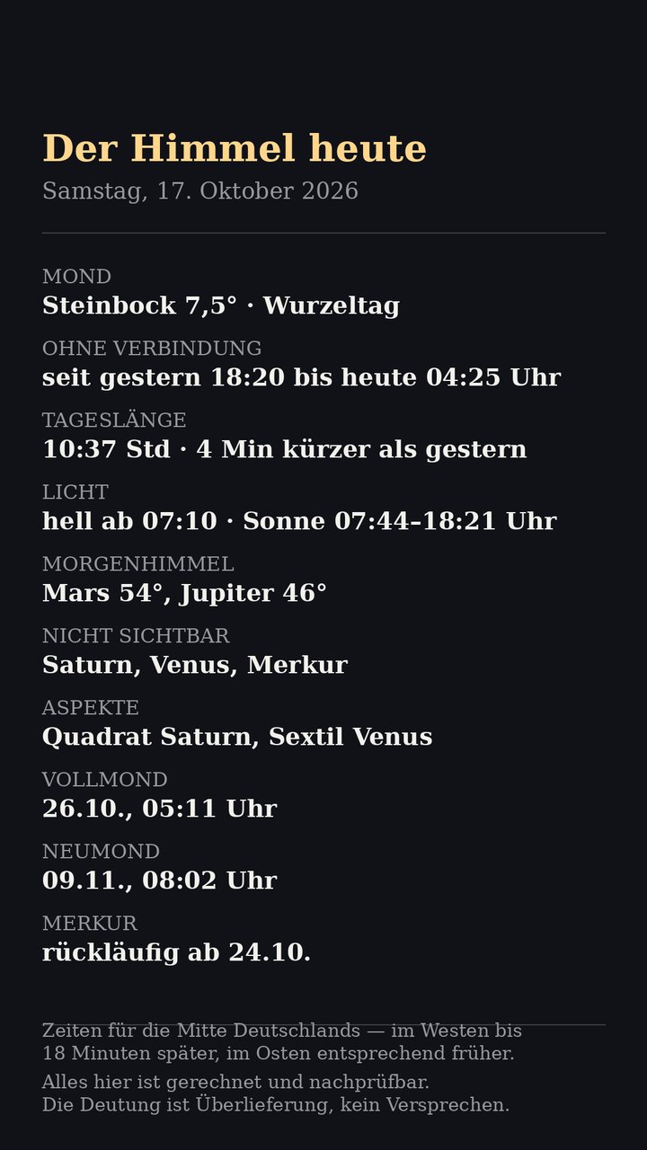 Faktenblatt: Mond, Sonne und Planeten am Morgen des Samstag, 17. Oktober 2026