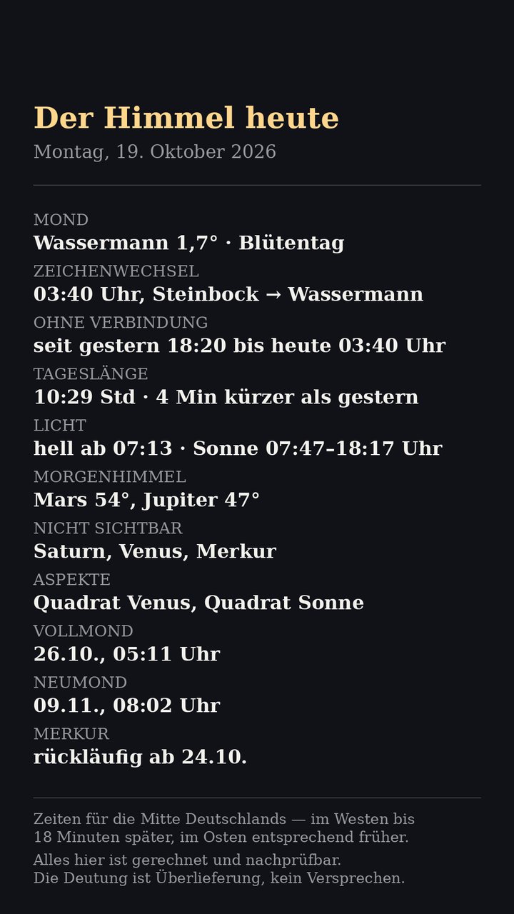 Faktenblatt: Mond, Sonne und Planeten am Morgen des Montag, 19. Oktober 2026