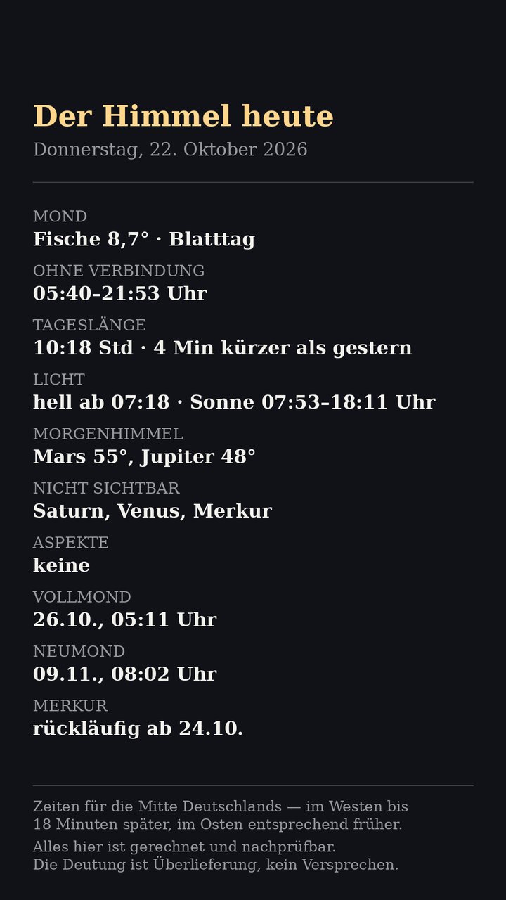 Faktenblatt: Mond, Sonne und Planeten am Morgen des Donnerstag, 22. Oktober 2026