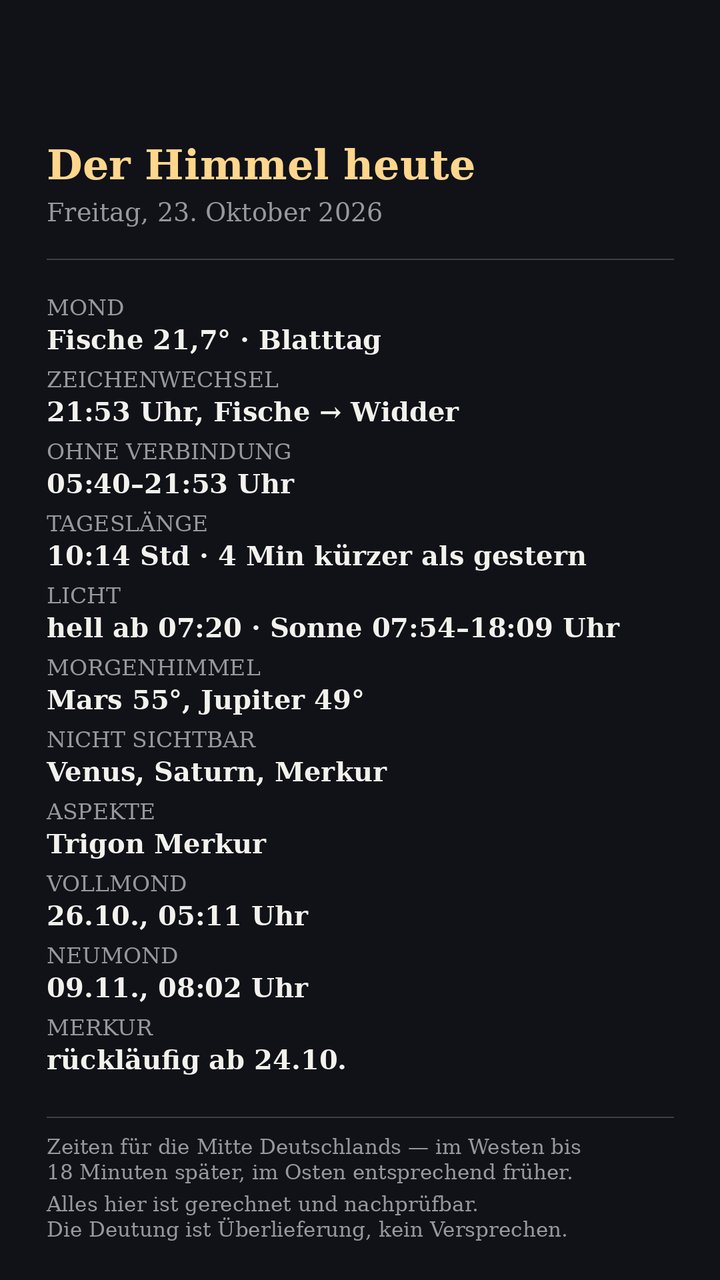 Faktenblatt: Mond, Sonne und Planeten am Morgen des Freitag, 23. Oktober 2026